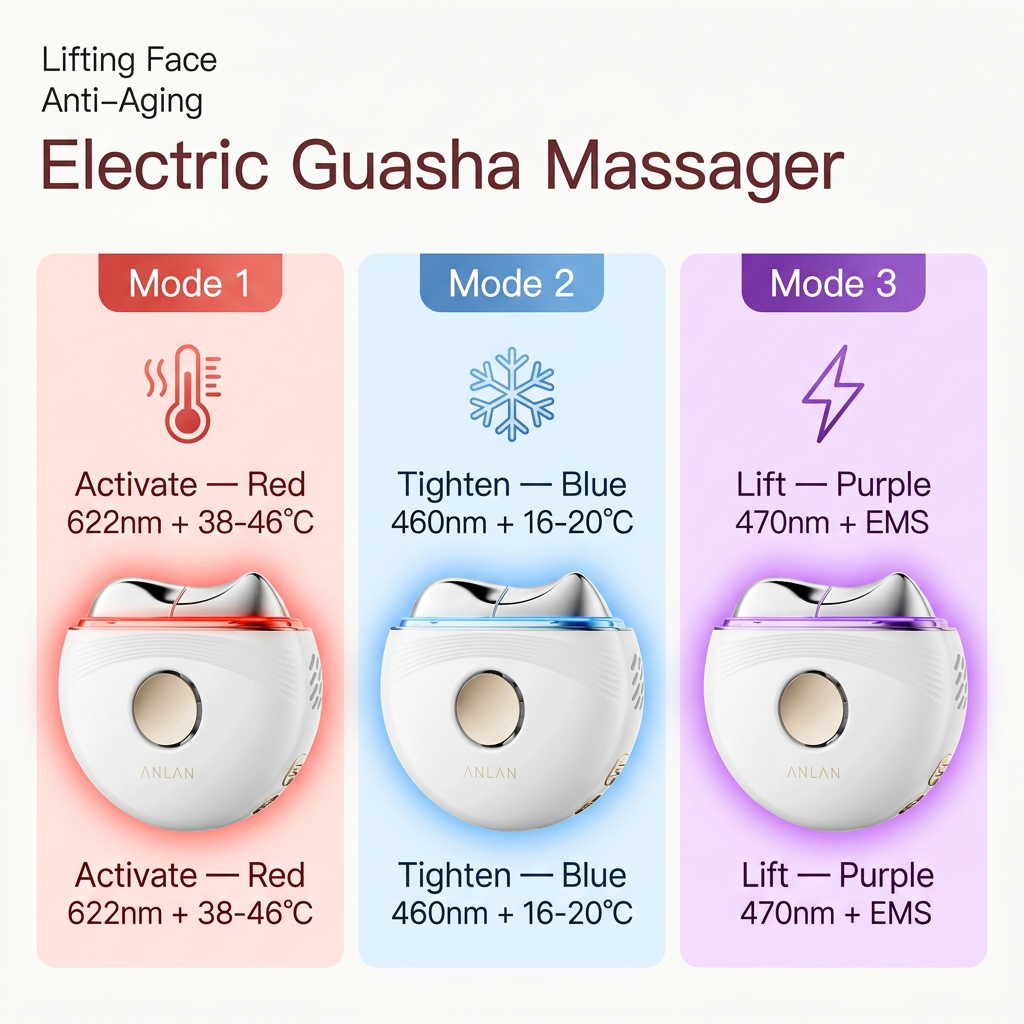 EMS Pro Sculpt Gua Sha | Electric Face Lifting — LED, Hot & Cold, Microcurrent