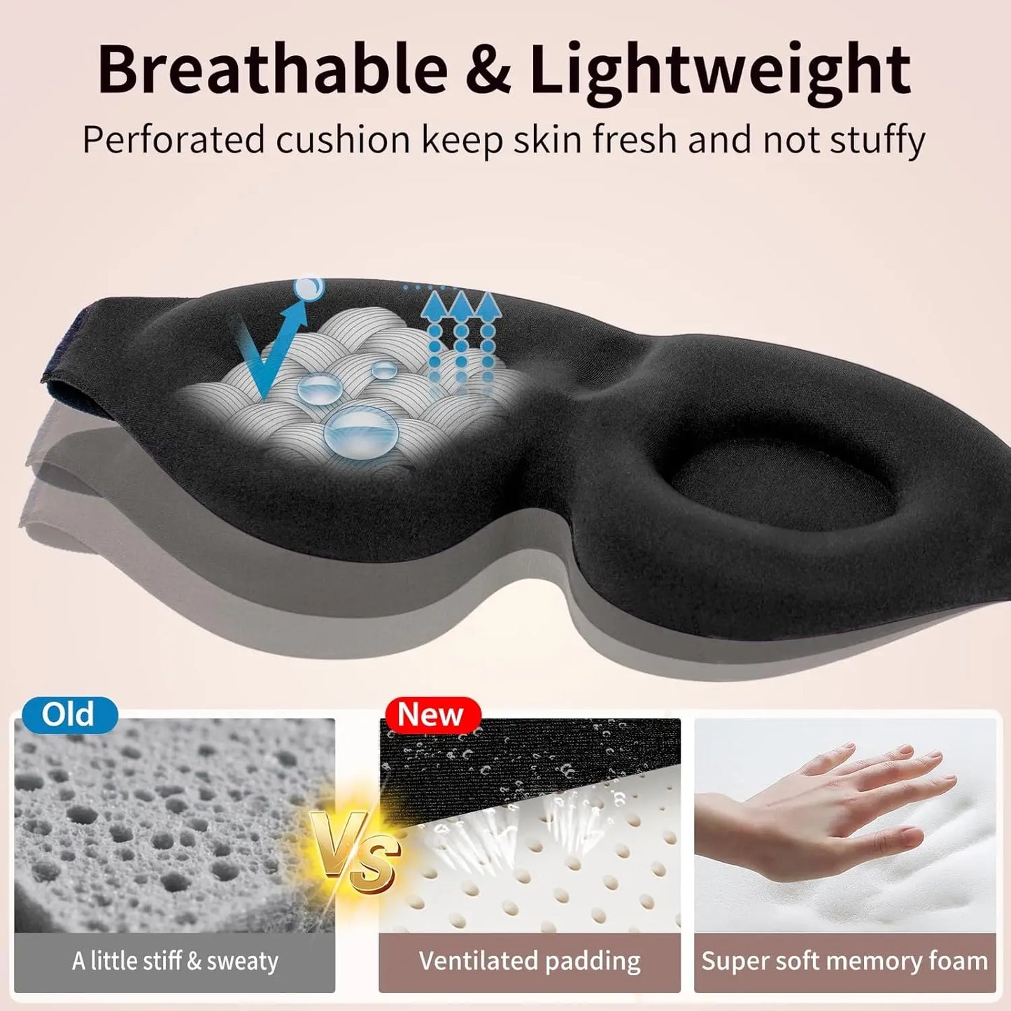 Sleep Mask for Back & Side Sleepers – Zero Pressure, Full Blackout Comfort