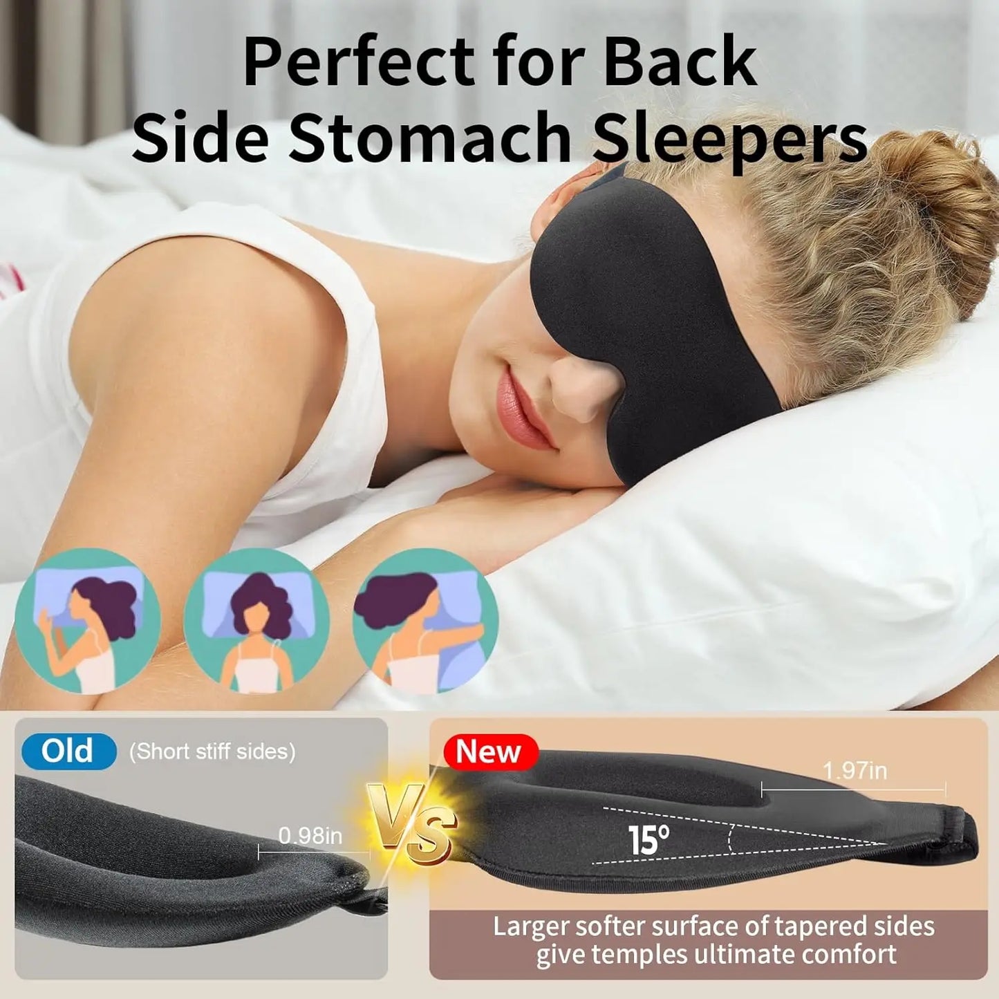 Sleep Mask for Back & Side Sleepers – Zero Pressure, Full Blackout Comfort